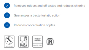 PFAS - PFOS waterfilter vervangpatroon